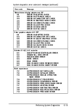 Preview for 233 page of Epson EQUITY 3865X/20 PLUS User Manual