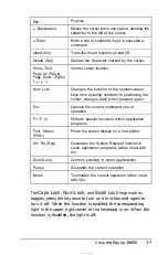 Preview for 77 page of Epson Equity 386SX PLUS User Manual