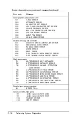 Preview for 230 page of Epson Equity 386SX PLUS User Manual