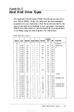 Preview for 247 page of Epson Equity 386SX PLUS User Manual