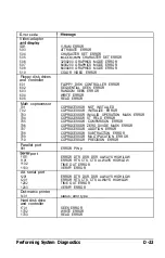 Preview for 111 page of Epson Equity Ie User Manual