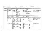 Preview for 66 page of Epson Equity  III Product Support Bulletin