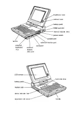 Preview for 160 page of Epson Equity LT-286e User Manual