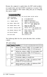 Preview for 120 page of Epson Equity LT-386SX User Manual