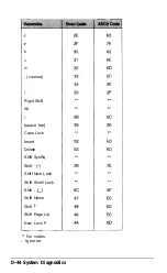 Preview for 185 page of Epson Equity LT-386SX User Manual