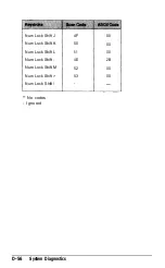 Preview for 197 page of Epson Equity LT-386SX User Manual