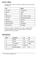 Preview for 64 page of Epson ES-600C User Manual