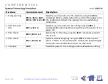 Preview for 7 page of Epson ESC/POS TM-L60II Technical Information