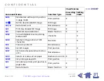 Preview for 53 page of Epson ESC/POS TM-L60II Technical Information