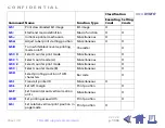 Preview for 69 page of Epson ESC/POS TM-L60II Technical Information