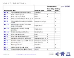 Preview for 92 page of Epson ESC/POS TM-L60II Technical Information