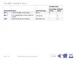 Preview for 93 page of Epson ESC/POS TM-L60II Technical Information