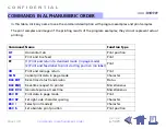 Preview for 94 page of Epson ESC/POS TM-L60II Technical Information