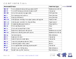 Preview for 96 page of Epson ESC/POS TM-L60II Technical Information