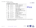 Preview for 280 page of Epson ESC/POS TM-L60II Technical Information