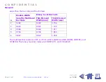 Preview for 332 page of Epson ESC/POS TM-L60II Technical Information