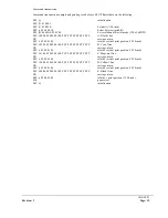 Preview for 23 page of Epson ET-14000 Programming Manual