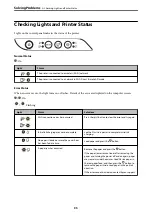 Preview for 95 page of Epson ET-1810 Series User Manual