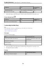 Preview for 133 page of Epson ET-1810 Series User Manual