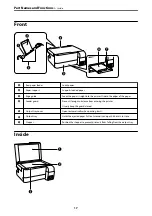 Preview for 17 page of Epson ET-2830 Series User Manual