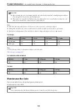 Preview for 148 page of Epson ET-2830 Series User Manual