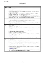 Preview for 28 page of Epson ET-3600/L605 User Manual