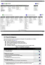 Preview for 11 page of Epson ET-4550 Service Manual