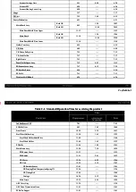 Preview for 26 page of Epson ET-4550 Service Manual