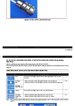 Preview for 28 page of Epson ET-4550 Service Manual