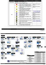 Preview for 38 page of Epson ET-4550 Service Manual