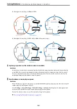 Preview for 141 page of Epson ET-5150 Series User Manual