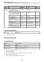 Preview for 268 page of Epson ET-5150 Series User Manual