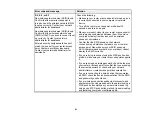 Preview for 61 page of Epson ET-5850U User Manual