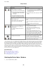 Preview for 68 page of Epson ET-M1100 Series User Manual