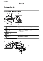 Preview for 11 page of Epson ET-M1170 Series User Manual