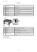 Preview for 12 page of Epson ET-M1170 Series User Manual