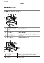 Preview for 12 page of Epson ET-M3140 Series User Manual