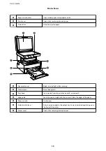 Preview for 13 page of Epson ET-M3140 Series User Manual