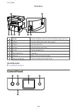 Preview for 14 page of Epson ET-M3140 Series User Manual