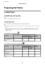 Preview for 19 page of Epson ET-M3140 Series User Manual