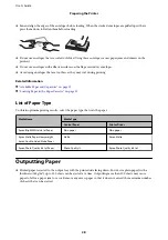 Preview for 28 page of Epson ET-M3140 Series User Manual