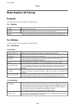 Preview for 101 page of Epson ET-M3140 Series User Manual