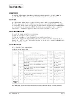 Preview for 52 page of Epson EU-T432 Technical Manual