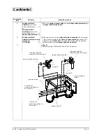 Preview for 96 page of Epson EU-T432 Technical Manual