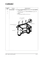 Preview for 98 page of Epson EU-T432 Technical Manual