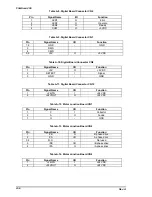 Preview for 92 page of Epson FILMSCAN 200 Service Manual