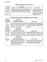 Preview for 57 page of Epson FX-1170 Service Manual