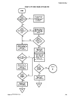 Preview for 62 page of Epson FX-1170 Service Manual