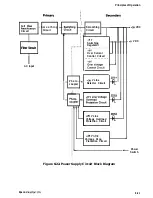 Preview for 136 page of Epson FX-1170 Service Manual