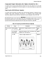 Preview for 146 page of Epson FX-1170 Service Manual